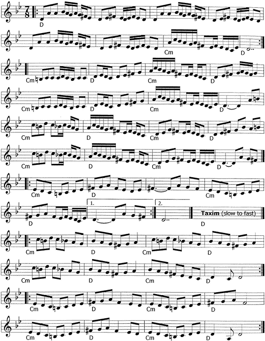 Sheet music for Chuperlika